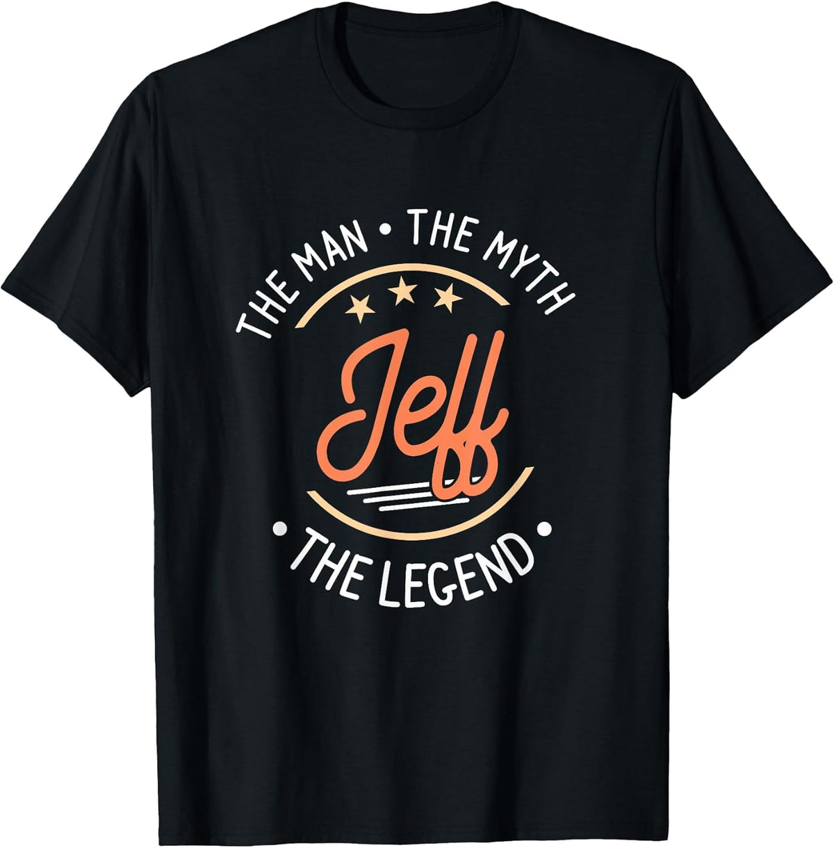 Jeff The Man The Myth The Legend