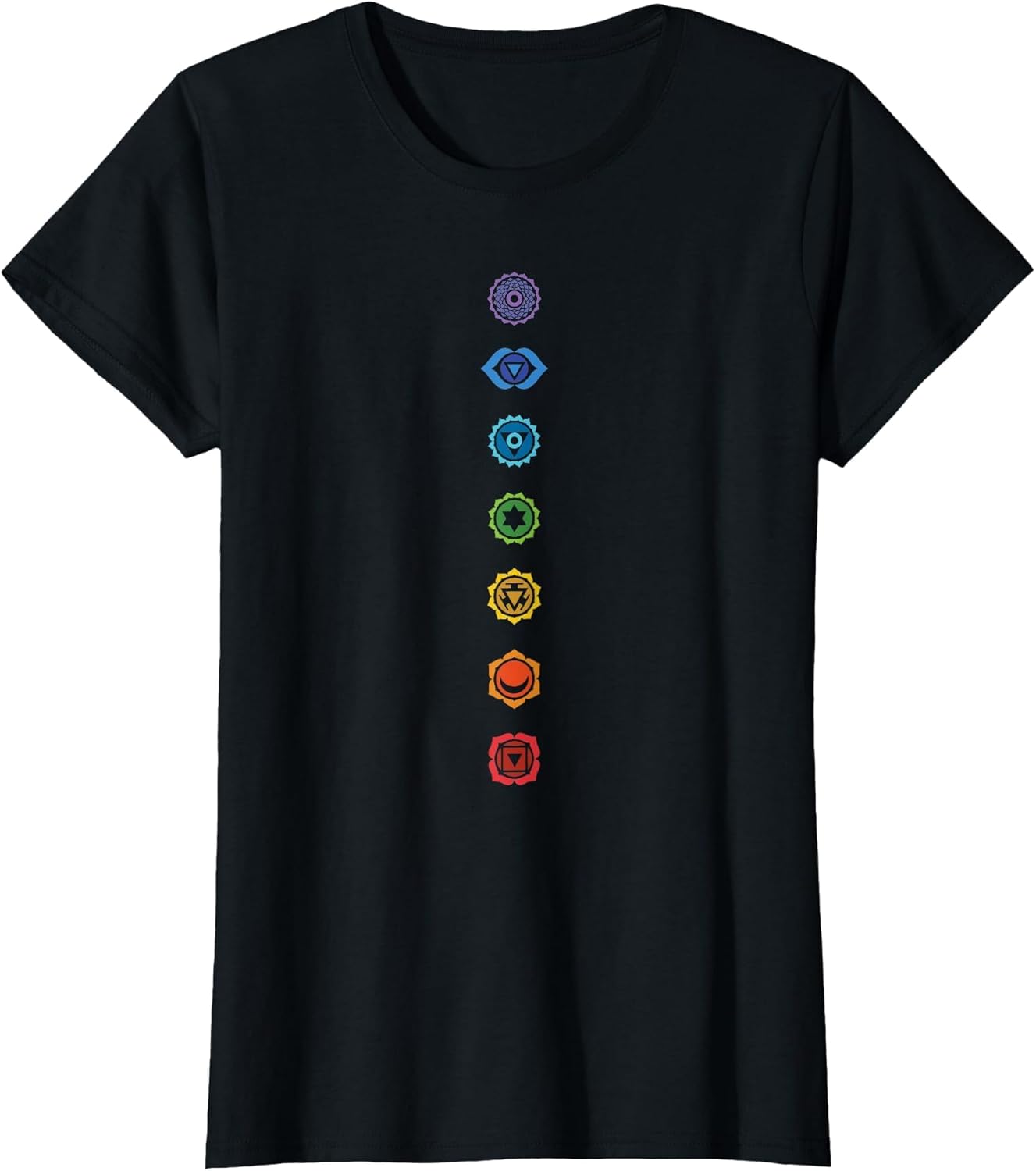 7 Chakras Aligned Tantra