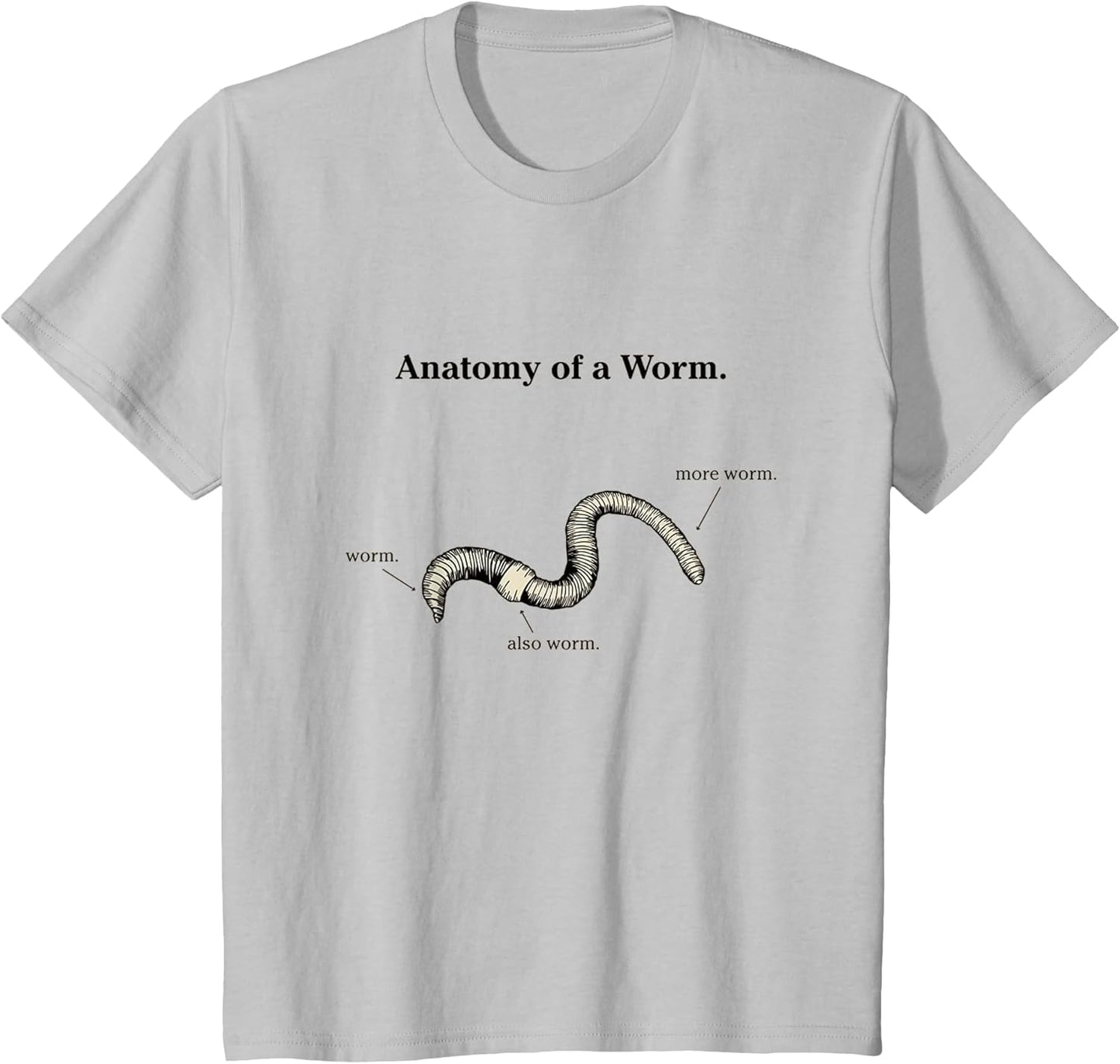 Anatomy of a Worm - Funny Meme