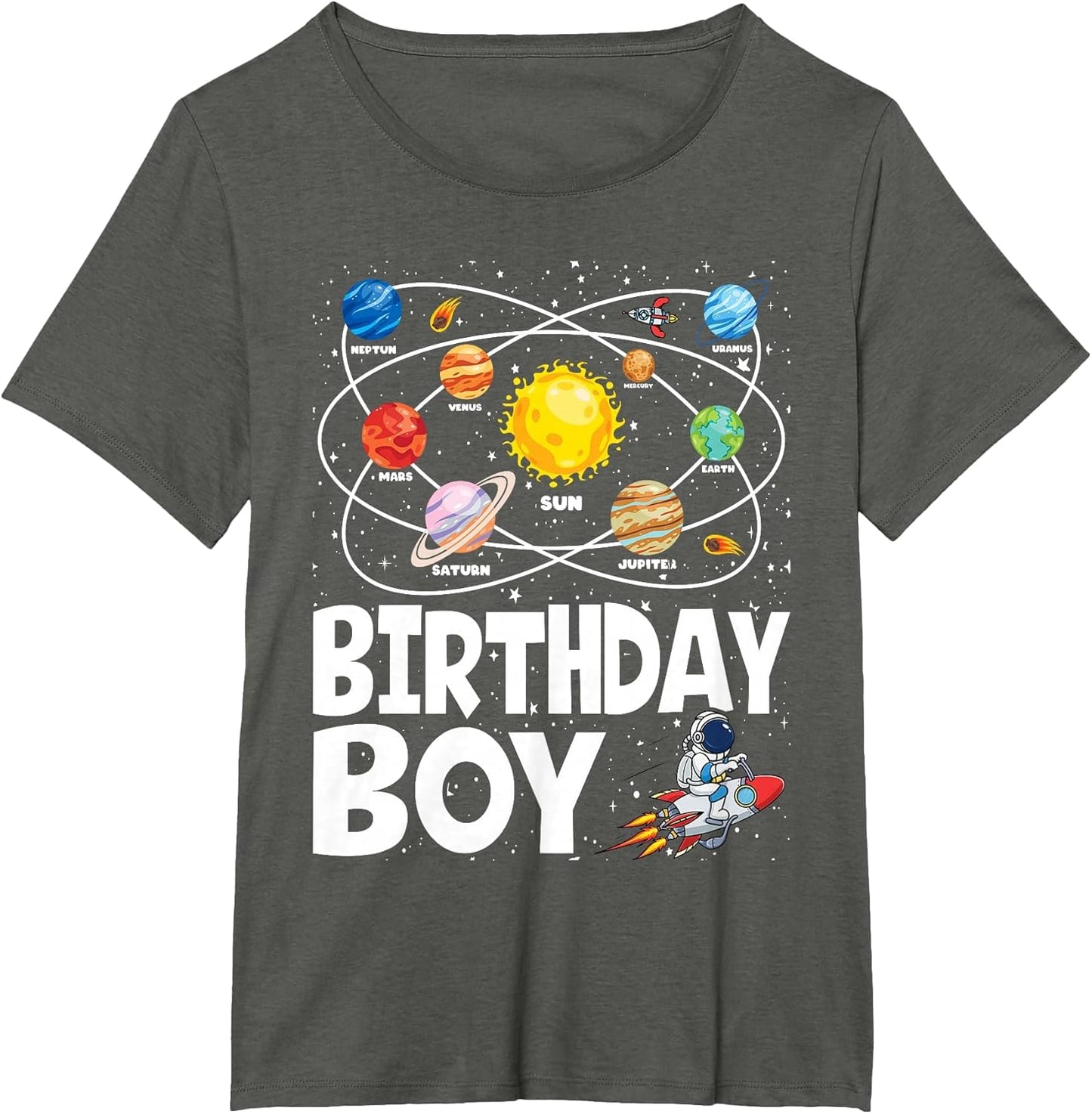 Birthday Boy Space Planets Birthday