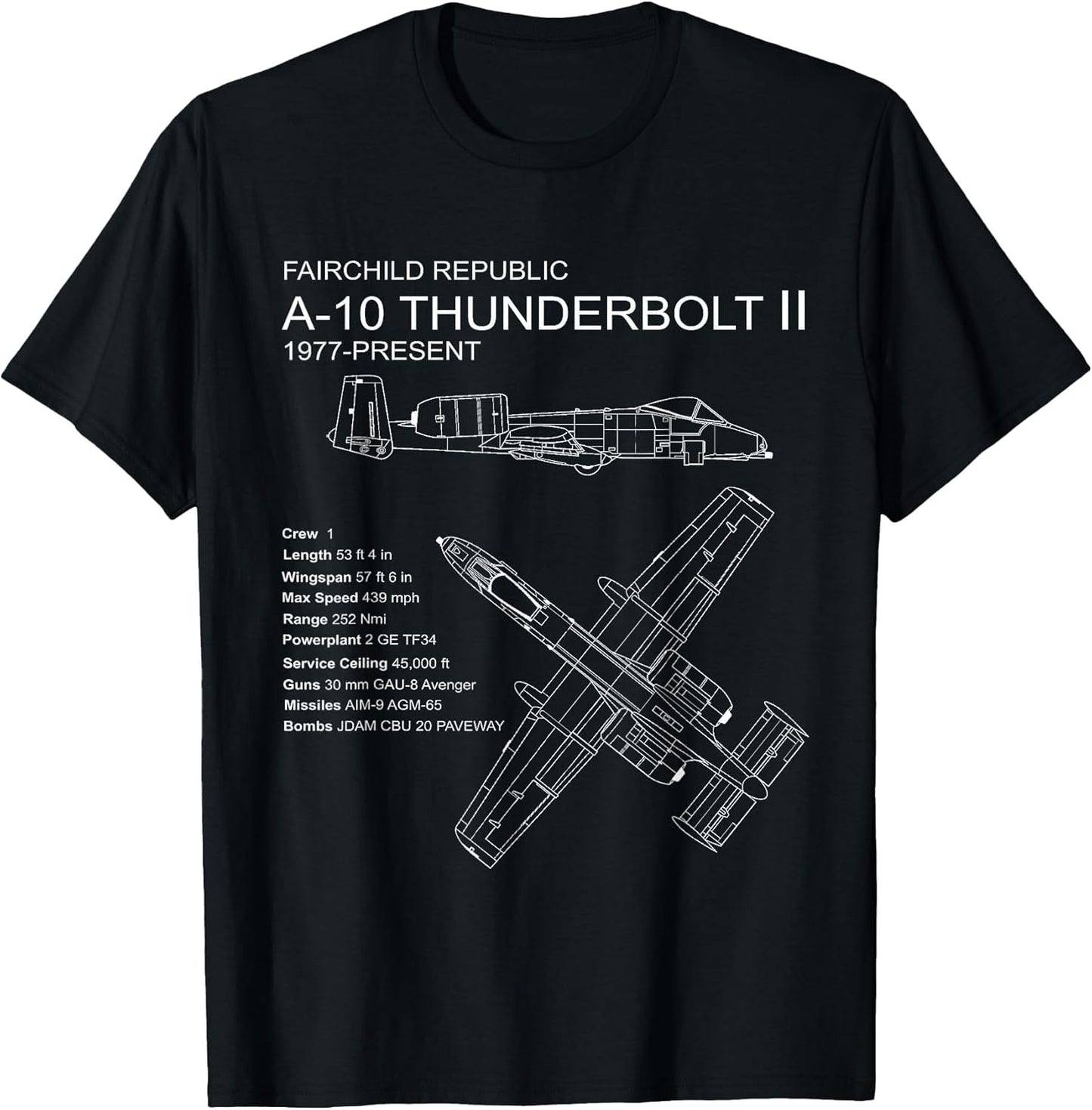 A-10 Thunderbolt II