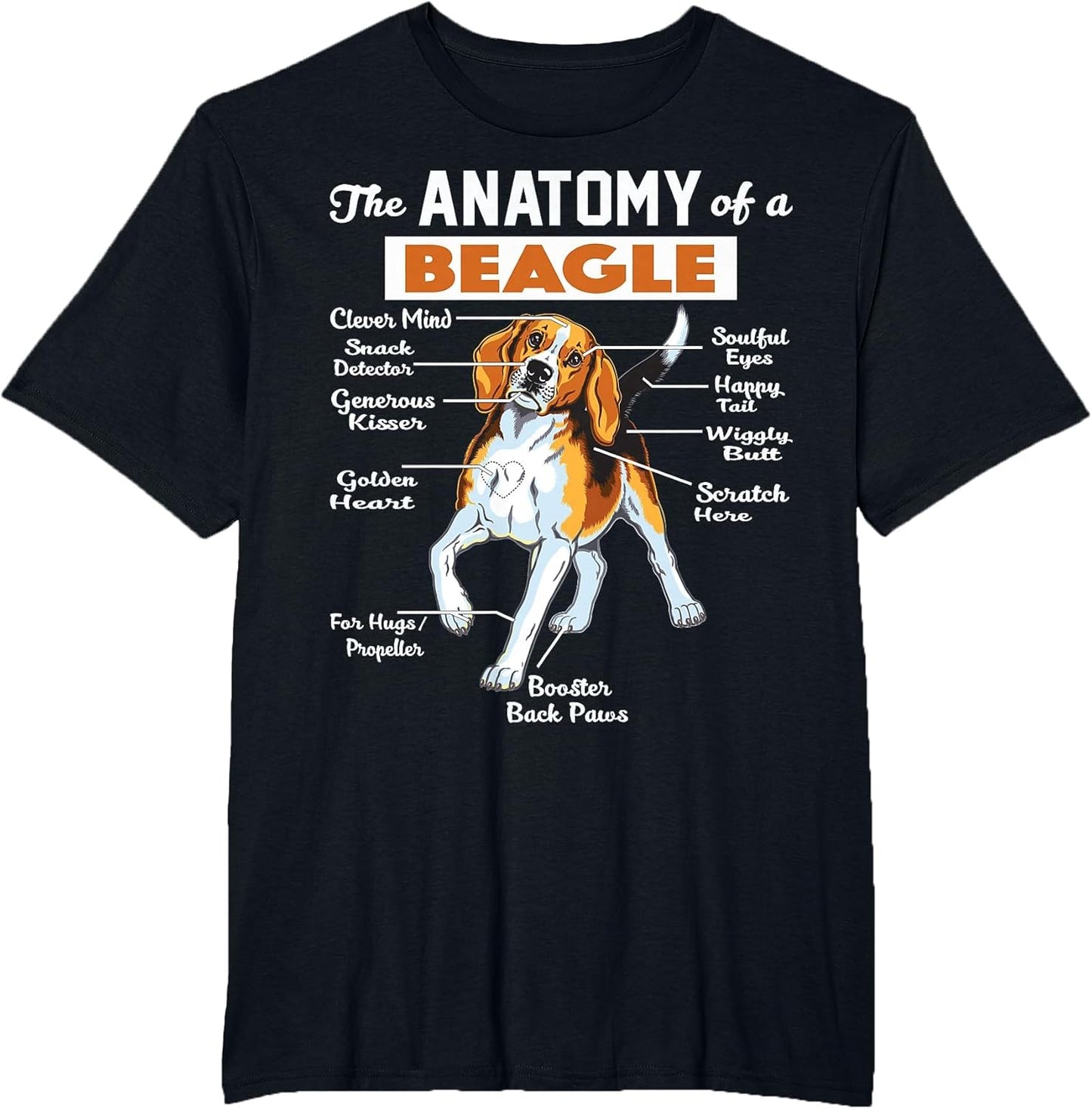 The Anatomy of A Beagle Shirt