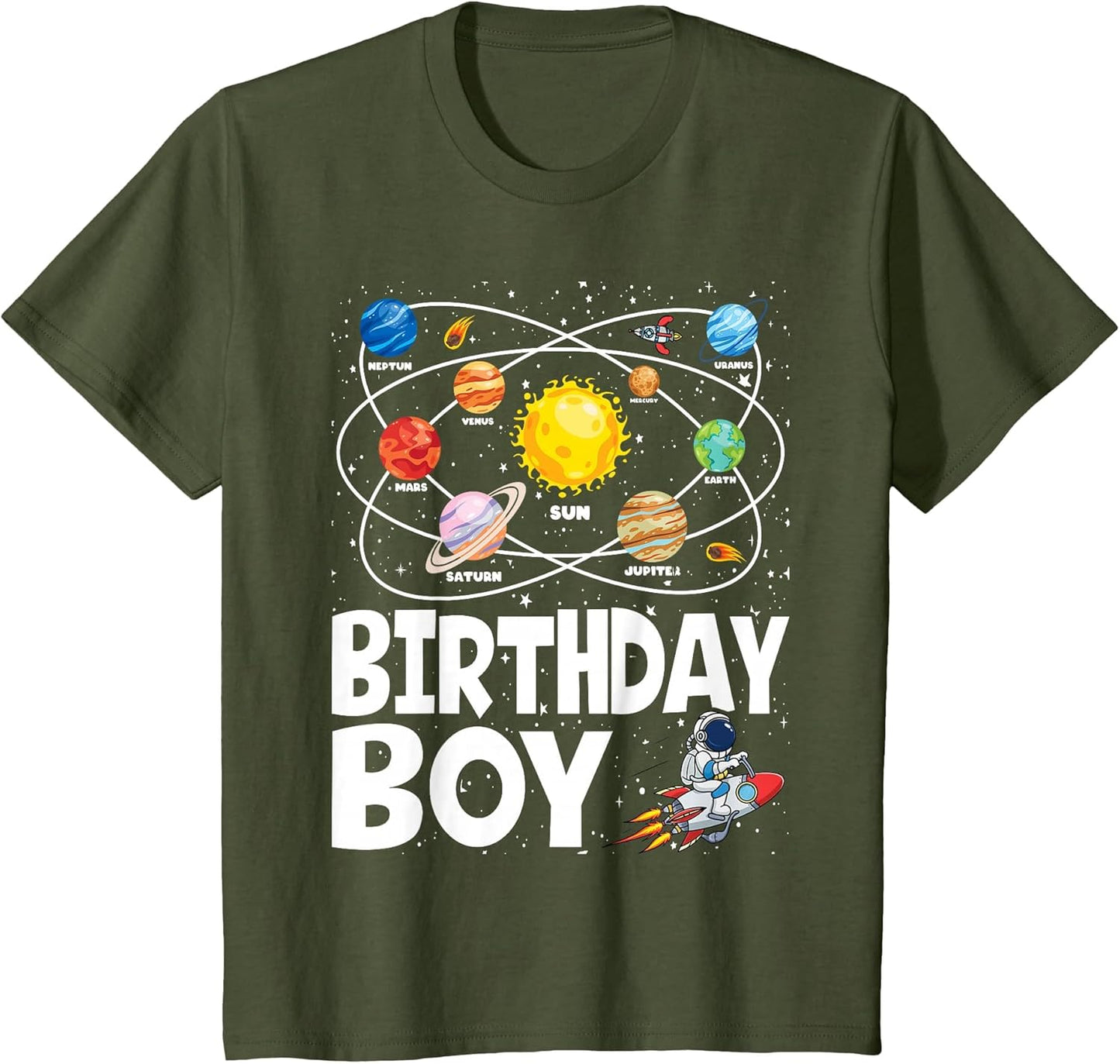 Birthday Boy Space Planets Birthday