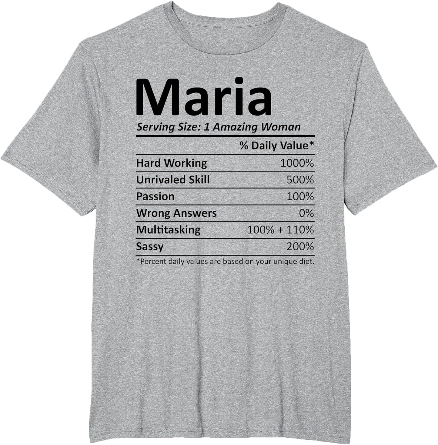 Maria Nutrition Personalized Name Funny Idea