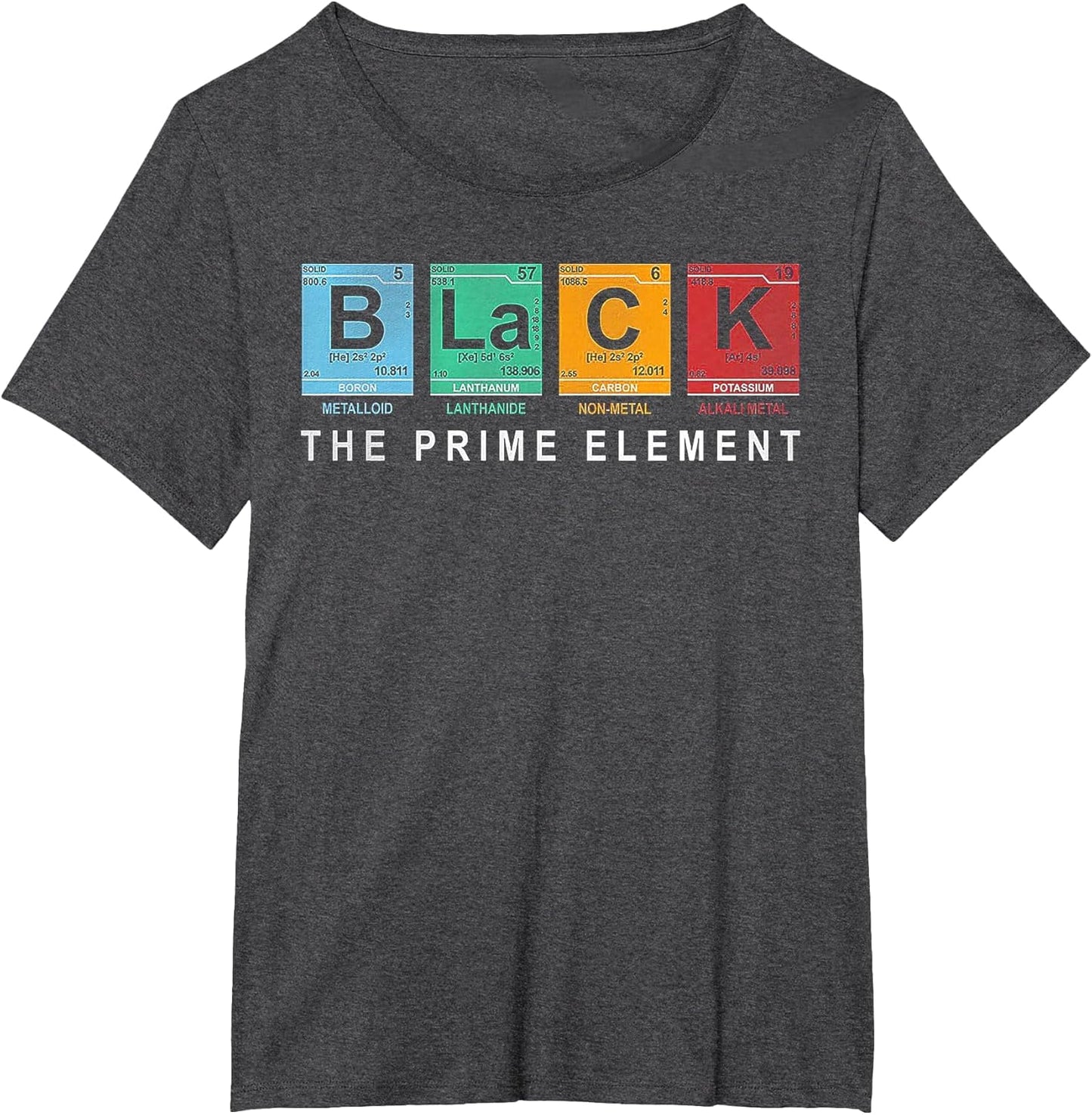 Black The Prime Element Periodic Table