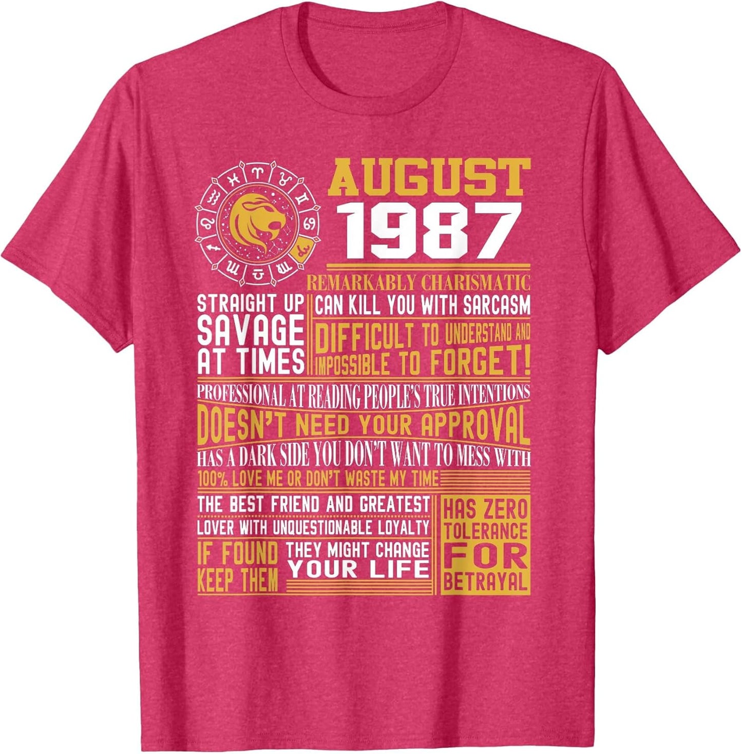 Born August Leo 1987 , 33rd Birthday Gifts