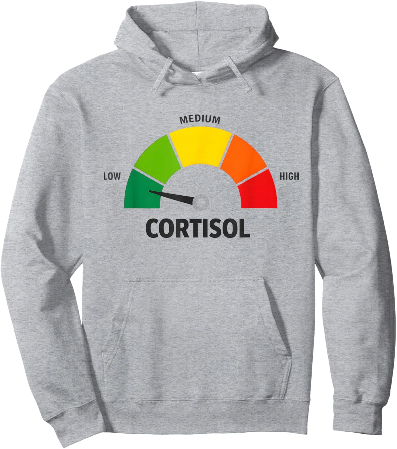 Low Cortisol Levels v Meme Hoodie - Hoodie | Ash