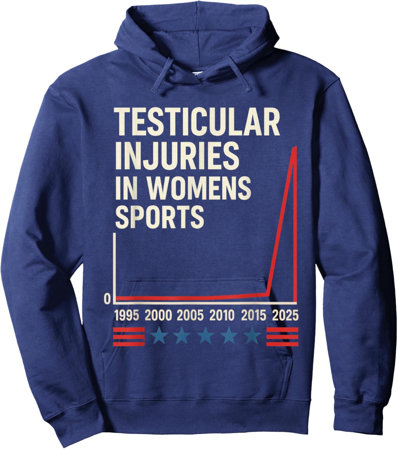 Testicular Injuries in Sports Hoodie - Hoodie | Navy
