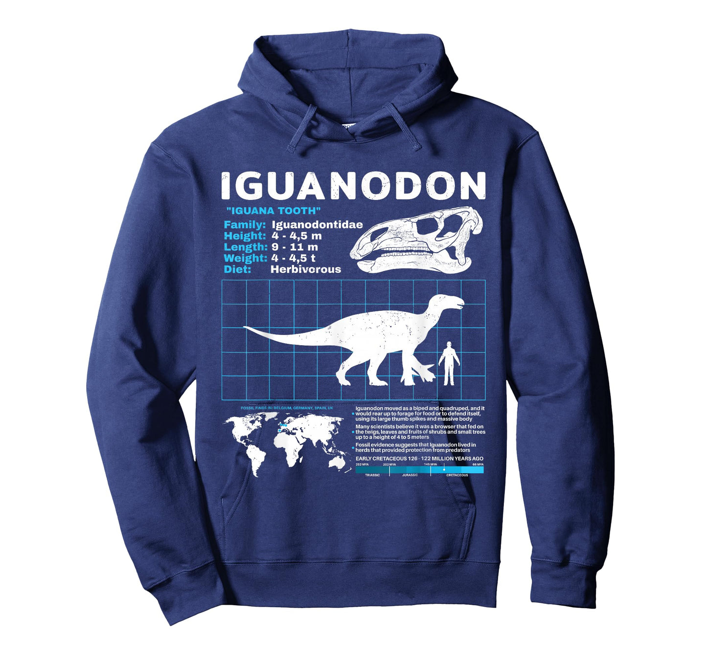 Iguanodon fact Sheet Dinosaur Facts T-Shirt