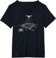 Licensed Drone Pilot