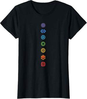 7 Chakras Aligned Tantra