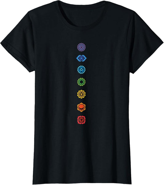 7 Chakras Aligned Tantra