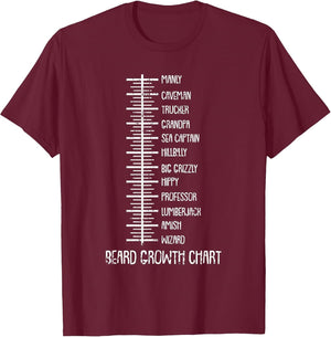 Beard Length Bearded Man Funny Measuring Chart Level Scale