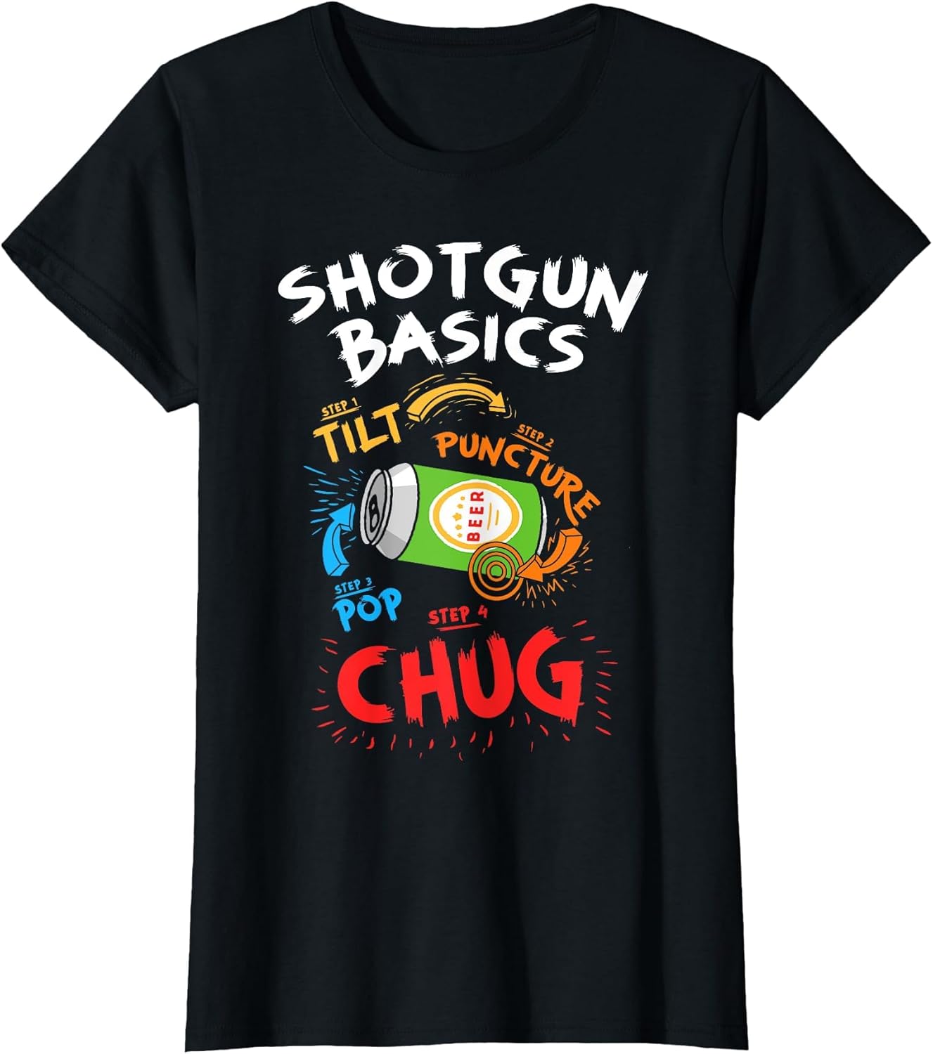 Tilt Puncture Pop Chug Funny Shotgun Beer Basics Diagram