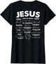 Jesus is King Names of God Hebrew Jesus Christian (On Back)