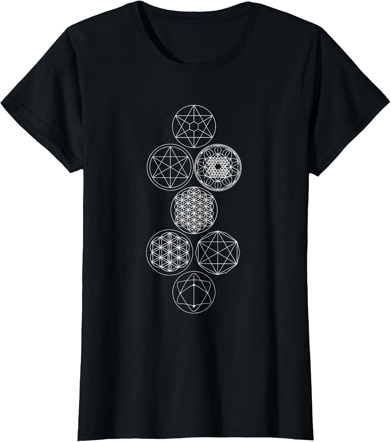 Sacred Geometry Symbols Ancient Mystical Wonders