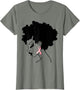 Breast Cancer Awareness Afro American