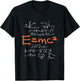 E=mc2 Science Equations Math Physics Formula Einstein Theory