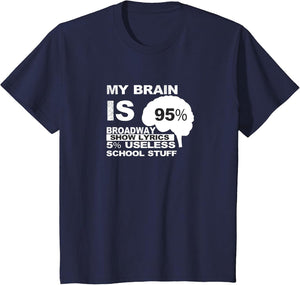 My Brain is 95% Broadway Lyrics | Fun Theatre Acting T