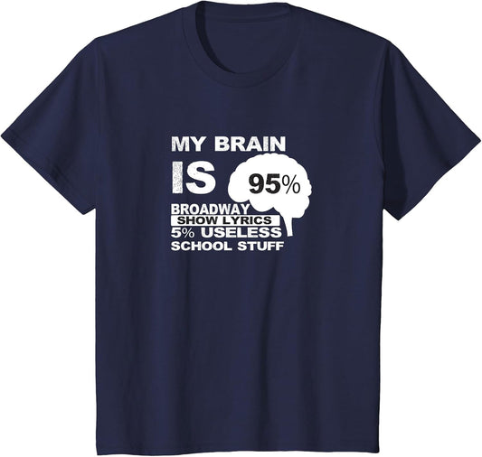 My Brain is 95% Broadway Lyrics | Fun Theatre Acting T