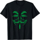 Anonymous Hacker Stuff Game Master DDOS Project Zorgo