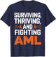 Bone Marrow Orange Ribbon Acute Myeloid Leukemia Awareness