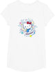 Hello Kitty 2025 Character Ranking