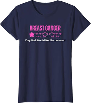 Breast Cancer Review Very Bad Would Not Recommend Pink