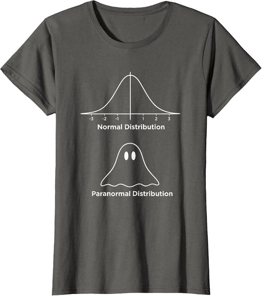 Normal Distribution Paranormal Distribution Math Humor