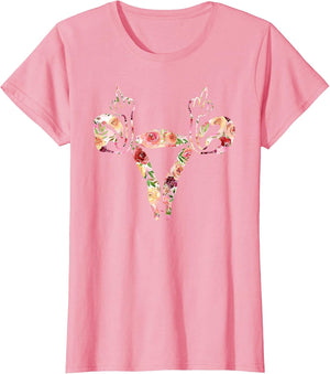 Uterus Shows Middle Finger Angry Uterus Floral Feminist