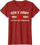 Gen X Generation 1965 1980 Gen X