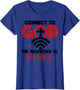 Connect to God The Password is Prayer
