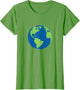 Planet Earth