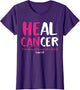 Breast Cancer Awareness Month He Can Heal Christian God Pink