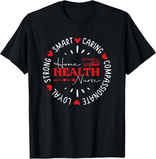 Home Health Nursing Registered Nurse Home Health Nurse