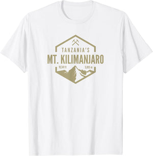 Tanzania Mt. Kilimanjaro
