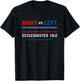 Ecclesiastes 10:2 Political Anti Left Pro Right Politics