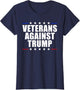 Veterans Against Trump Anti-Trump Veterans Against Trump