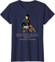 Motivational & Inspirational Napoleon Bonaparte Quote