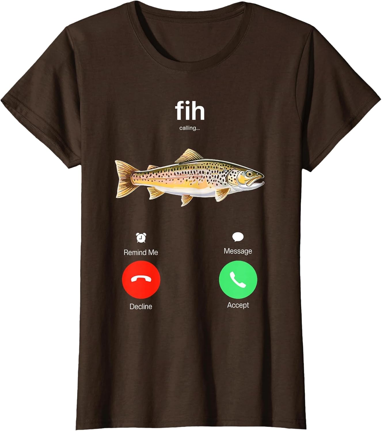 Fih Calling Funny Fish Meme