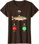 Fih Calling Funny Fish Meme