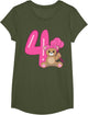 Teddy Bear Cute 4th Birthday Girl Balloons Birthday Party