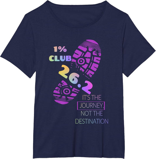 1% Club, 26.2 It's The Journey, NOT The Destination