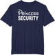 Princess Security, Funny Dad Or Boyfriend Security