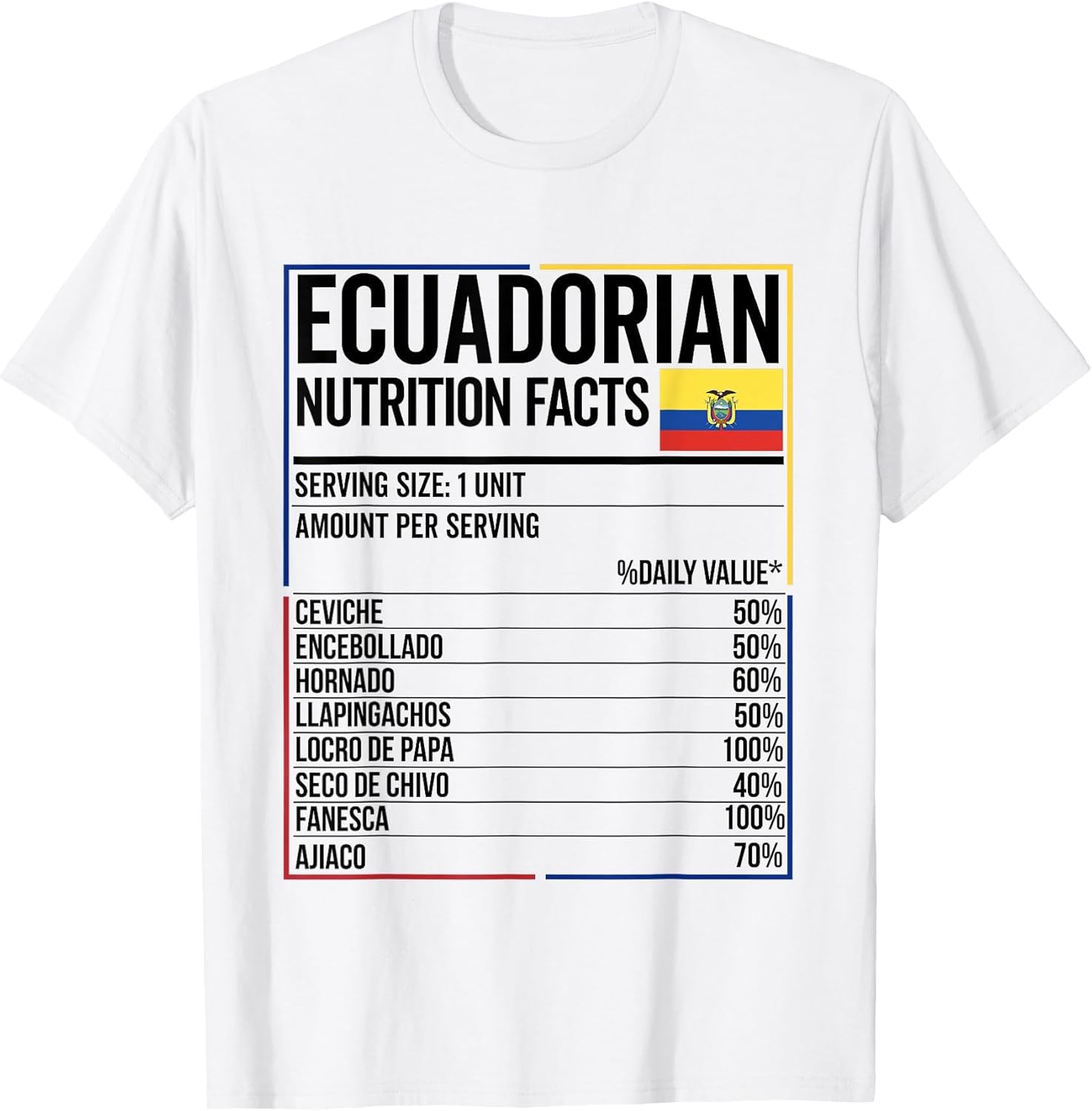 Ecuadorian Nutrition Facts Food Camiseta Ecuador Ecuadoriana