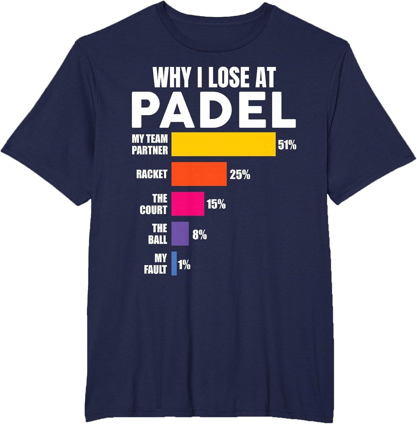 Padel-Shirt Why I Lose at Padel Tennis Funny Men Women