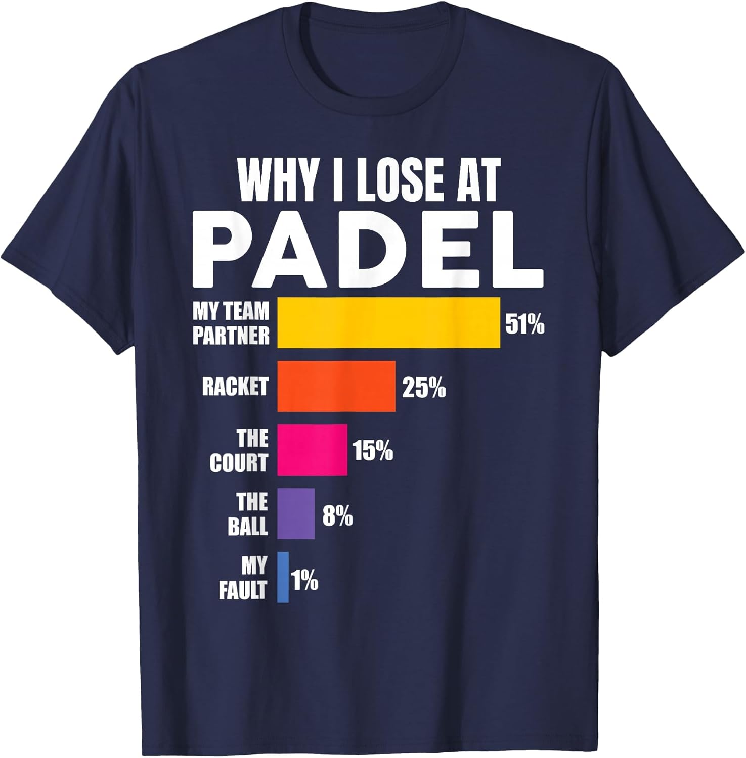 Padel-Shirt Why I Lose at Padel Tennis Funny Men Women