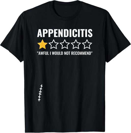 Appendicitis Awful Would Not Recommend Appendectomy Appendix