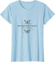 Metamorphosis Begins With Courage Butterfly Design