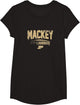 Purdue Basketball: Mackey
